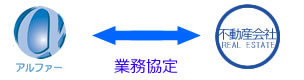 保証委託契約書　契約